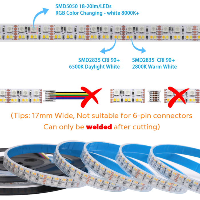 RGBCW Color Changing LED Light Strips - 15mm 24V/12V 5050+2835 LED - 270LEDs/m High Density RGBCW Color Changing LED Light Strips - 15mm 24V/12V 5050+2835 LED - 270LEDs/m High Density